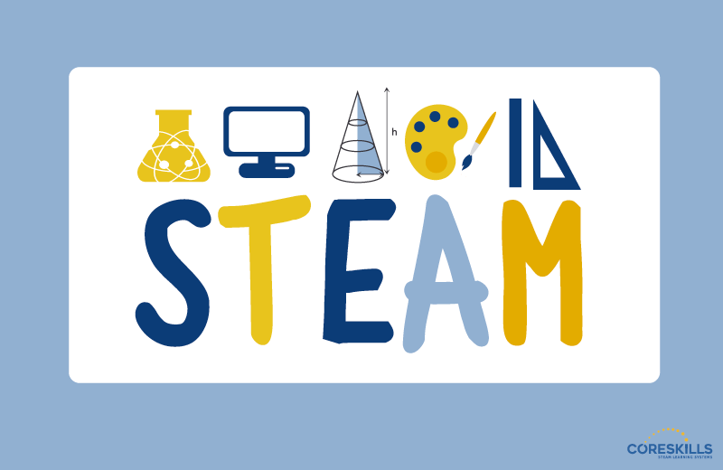 Actividades STEAM con CoreSkills